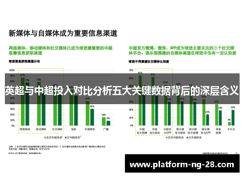 英超与中超投入对比分析五大关键数据背后的深层含义 英超与中超投入对比分析五大关键数据背后的深层含义