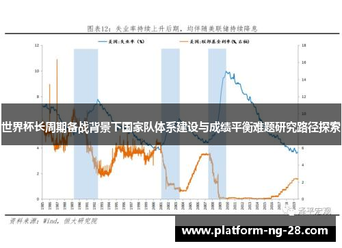 世界杯长周期备战背景下国家队体系建设与成绩平衡难题研究路径探索