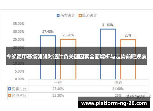 今晚德甲赛场强强对话胜负关键因素全面解析与走势前瞻观察