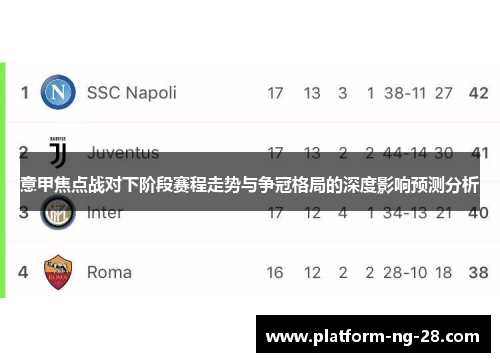 意甲焦点战对下阶段赛程走势与争冠格局的深度影响预测分析