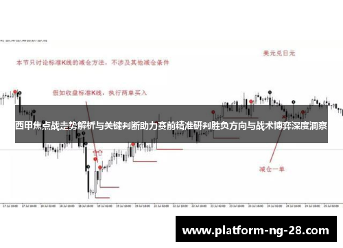 西甲焦点战走势解析与关键判断助力赛前精准研判胜负方向与战术博弈深度洞察