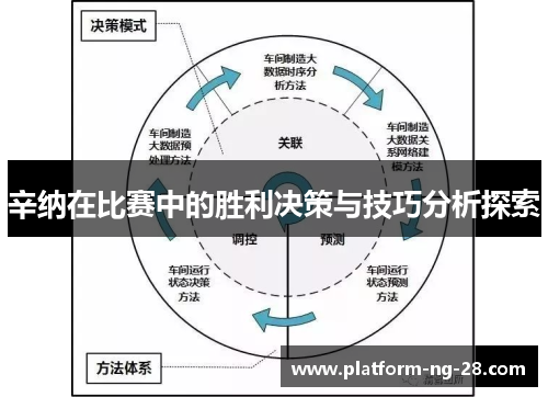 辛纳在比赛中的胜利决策与技巧分析探索 辛纳在比赛中的胜利决策与技巧分析探索