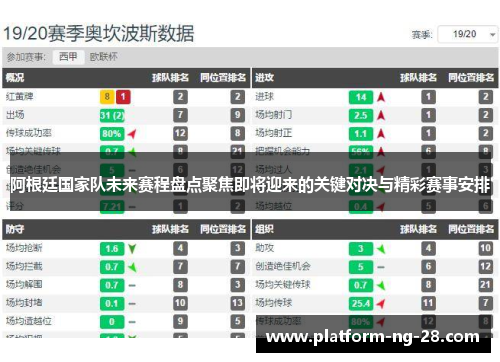 阿根廷国家队未来赛程盘点聚焦即将迎来的关键对决与精彩赛事安排 阿根廷国家队未来赛程盘点聚焦即将迎来的关键对决与精彩赛事安排