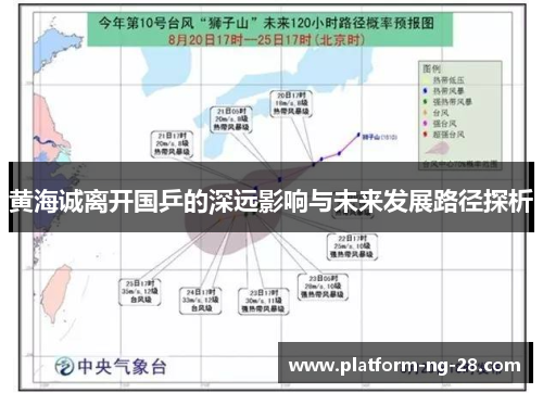 黄海诚离开国乒的深远影响与未来发展路径探析 黄海诚离开国乒的深远影响与未来发展路径探析